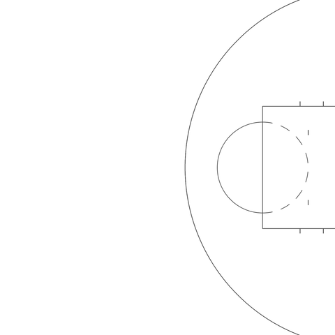 REBOUND
PASS
SHOOT